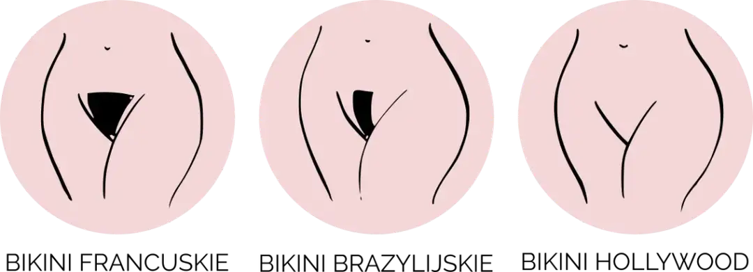 Jak wygląda depilacja bikini? Proces, efekty i najczęstsze obawy