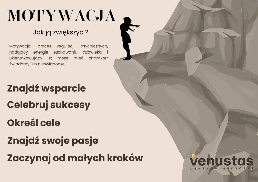 Po co nam motywacja? Odkryj siłę napędową Twojego życia