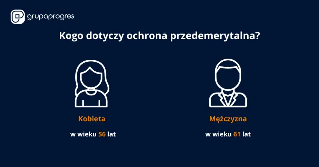 Ochrona przedemerytalna: Kiedy pracodawca nie może Cię zwolnić?