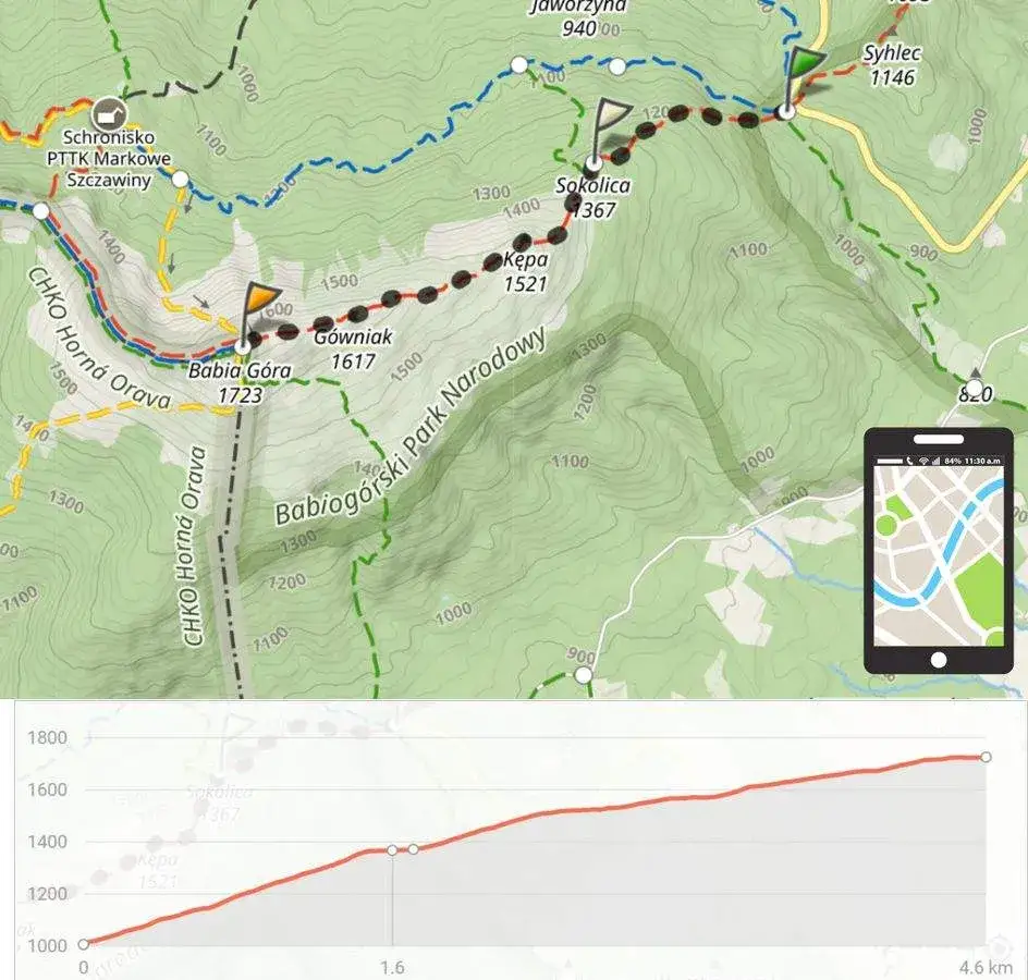 Babia Góra szlak czerwony ile km – poznaj długość i trudności trasy