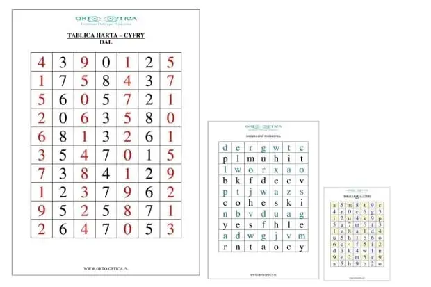 Jak skutecznie ćwiczyć z tablicami Harta dla lepszej akomodacji oczu
