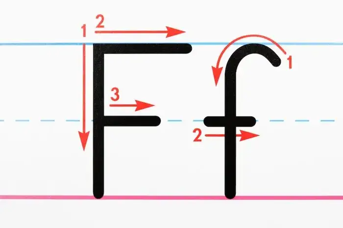 Mała litera f: Jak nauczyć dziecko pisać bez trudu?