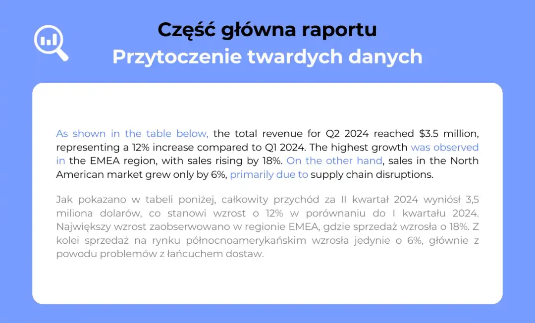 Jak napisać raport po angielsku: kluczowe zasady i przykłady