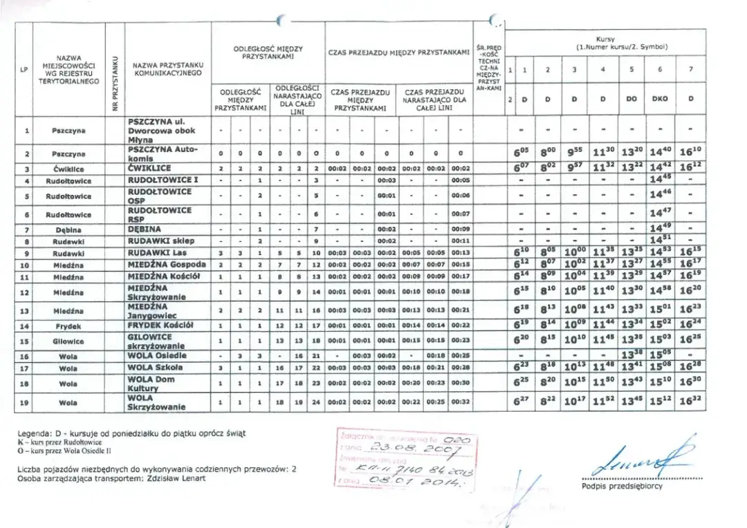 Rozkład jazdy D3 Pszczyna-Wola: Godziny, trasa, bilety. Zaplanuj podróż!