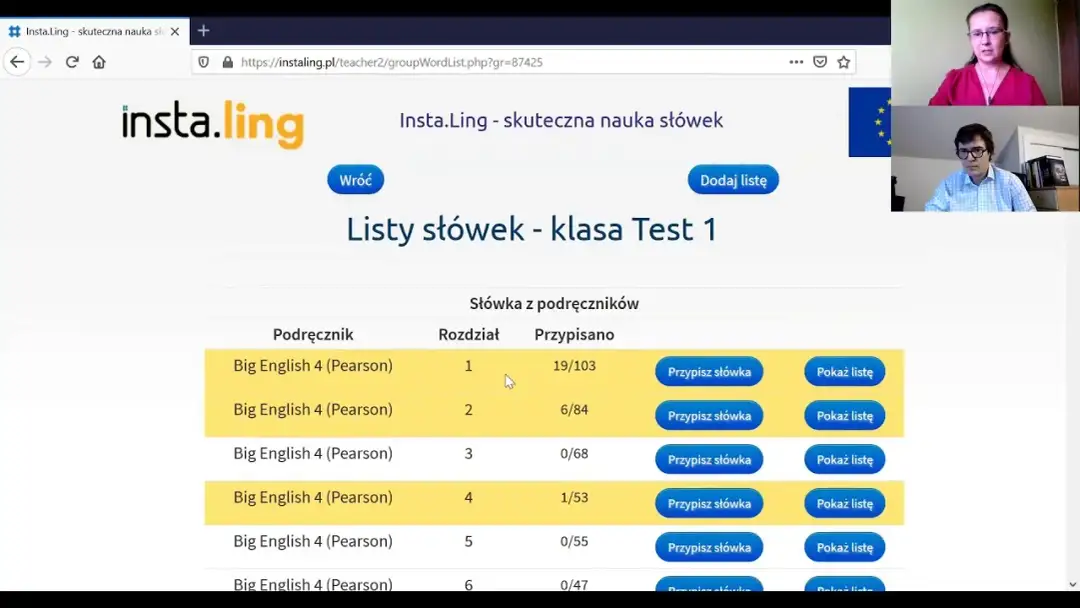 Metoda Ling Fluent: szczere opinie na podstawie doświadczeń uczniów