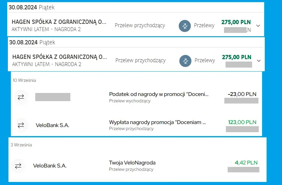 Jak zarabiać na bankach: skuteczne sposoby na dodatkowy dochód