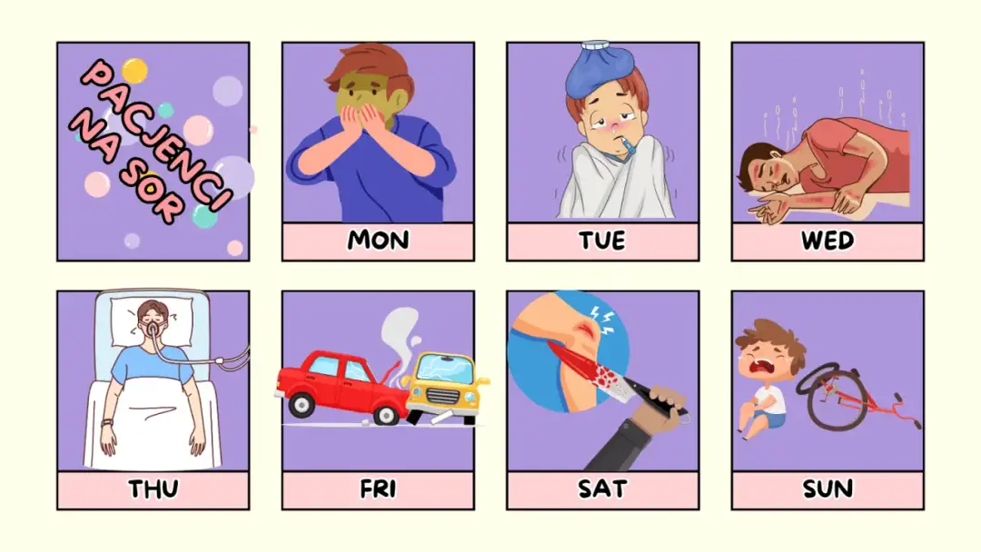 Myślę, że "Ratownictwo medyczne: Trudne studia? Kto ma szansę na sukces?" byłoby idealne.