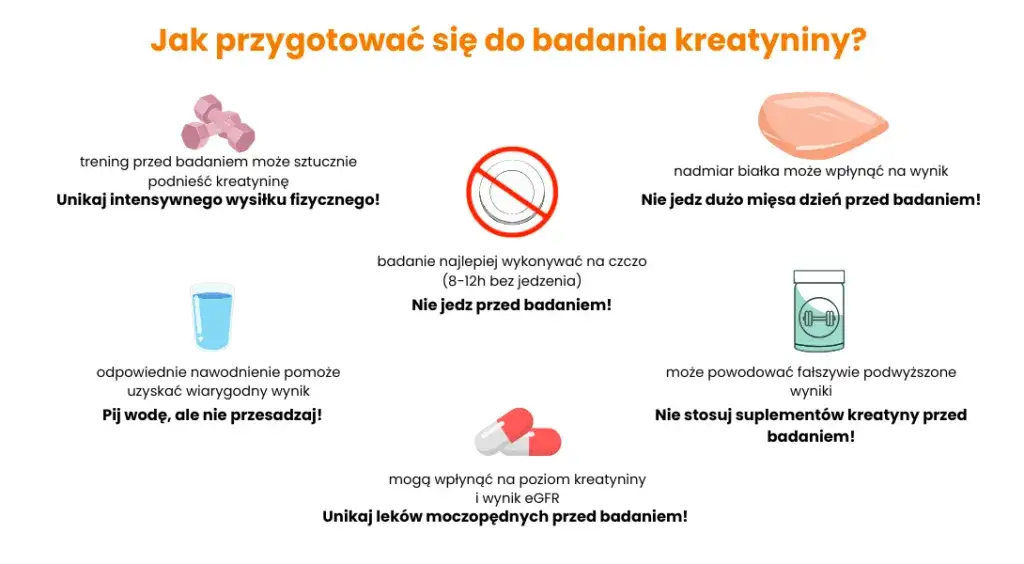 Jak przygotować się do badania kreatyniny? Wynik bez pomyłek