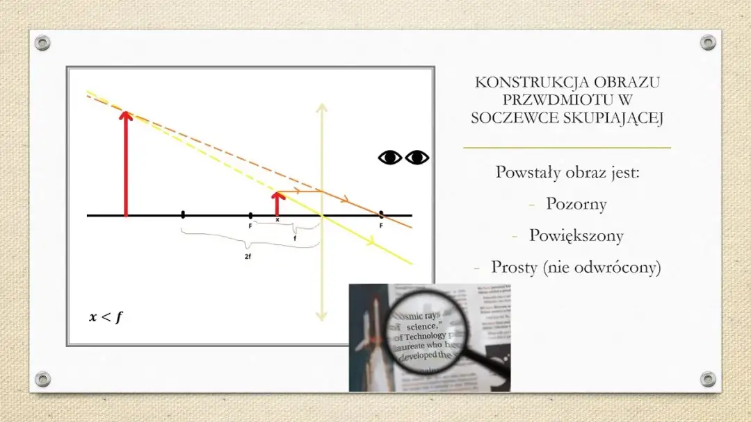 Jakie obrazy powstają w soczewkach? Zaskakujące fakty o optyce