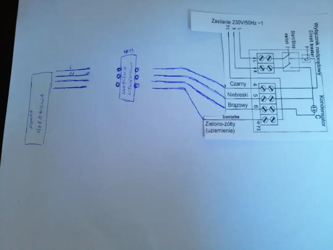 Schemat elektryczny jak podłączyć pompę głębinową: zasilanie, wyłącznik nadprądowy, kondensator, przewody czarny, niebieski, brązowy i zielono-żółty.