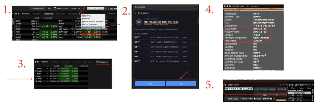 Jak kupić obligacje USA krok po kroku - praktyczny poradnik inwestora