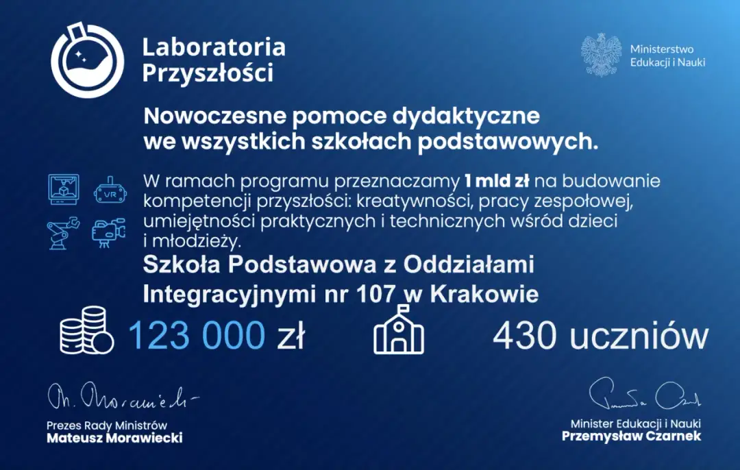 Laboratoria przyszłości – jakie zajęcia rozwijają kreatywność uczniów?