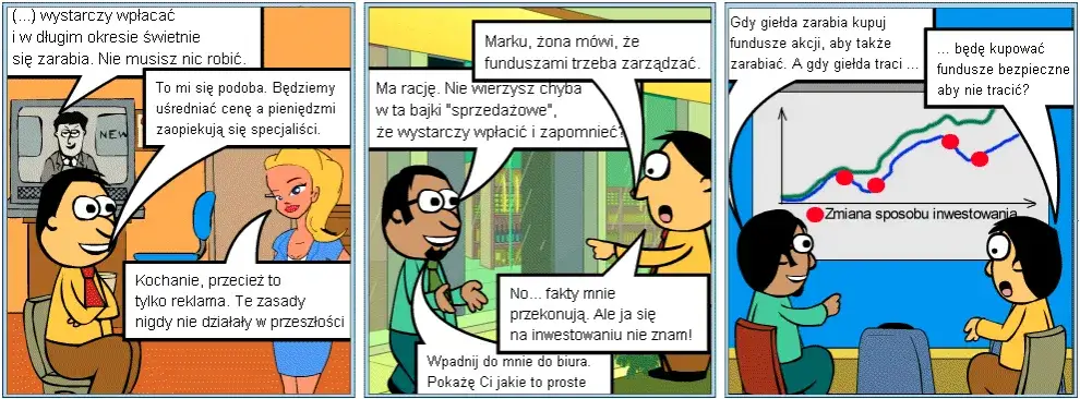 Kto odpowiada za wyniki funduszy inwestycyjnych i jak wpływają na inwestycje