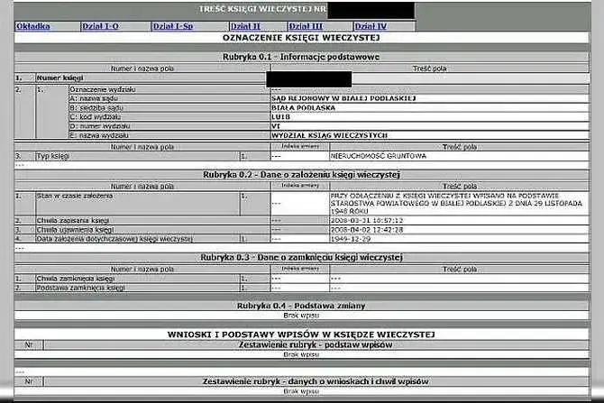 Księga wieczysta krok po kroku: budowa i znaczenie dokumentu