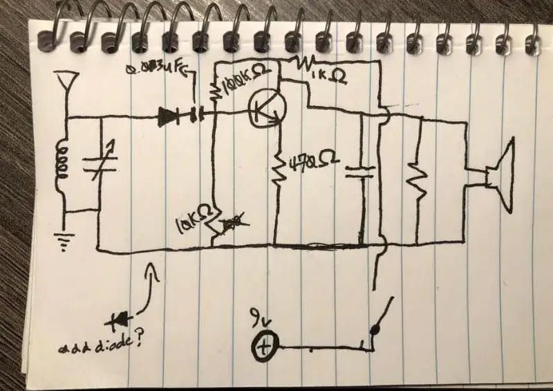 Prosta antena FM DIY: Popraw odbiór radia szumów!
