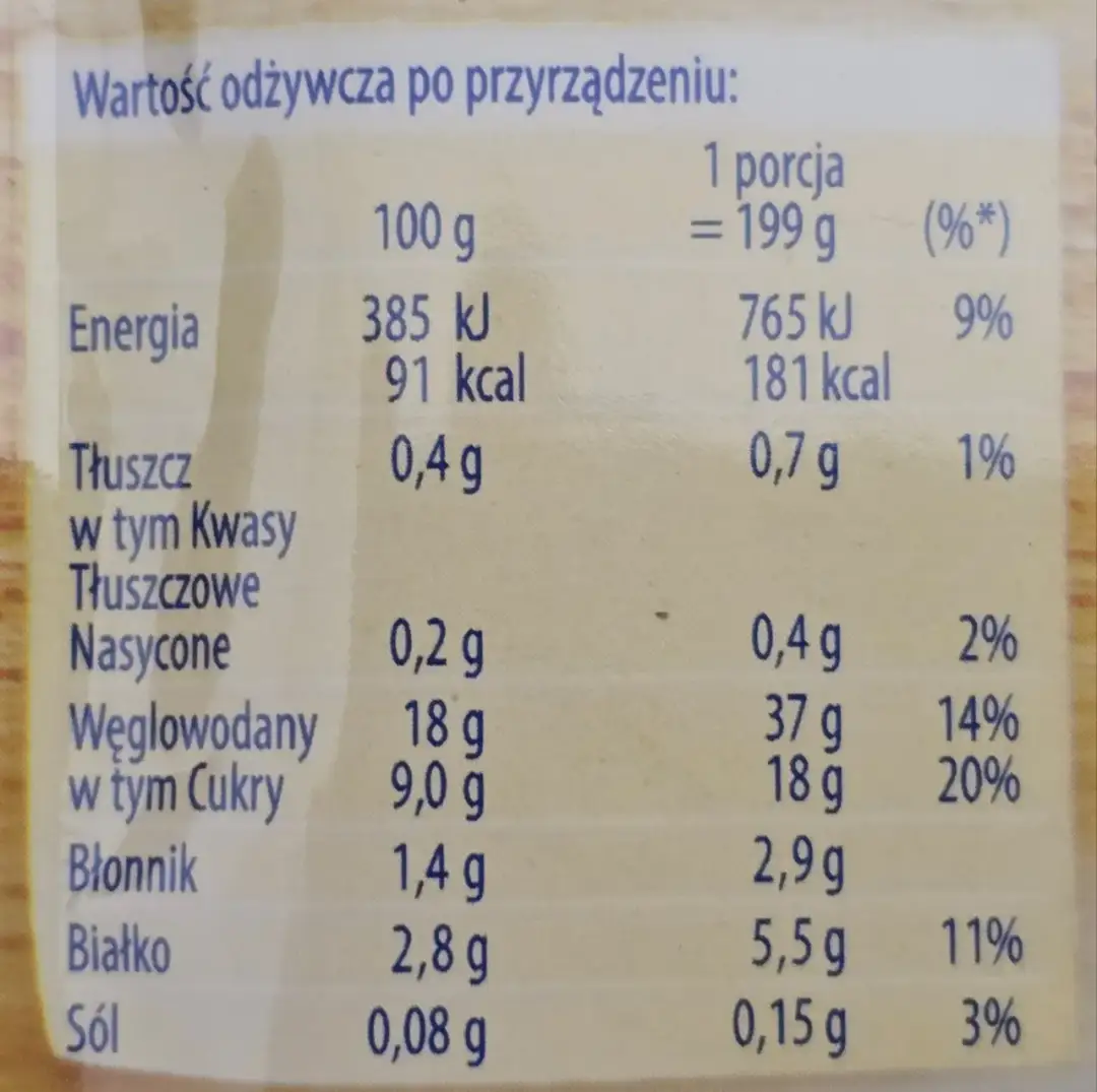Ile kalorii ma kaszka manna? Zaskakujące fakty o jej wartości odżywczej Ile kalorii ma kaszka manna? Zaskakujące fakty o jej wartości odżywczej