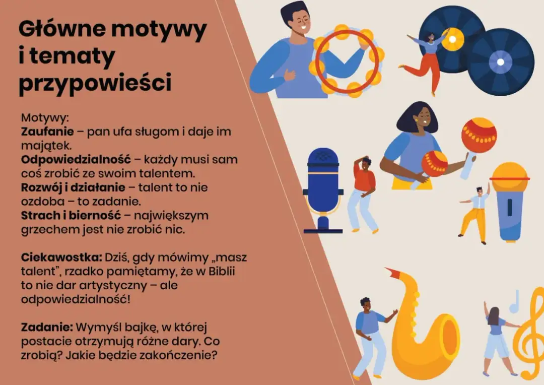 Przypowieść o talentach: jak uniknąć strachu i wykorzystać dary