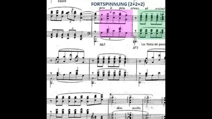 Suite Bergamasque Debussy'ego – Analiza kompozycji mistrza: Co ją definiuje?