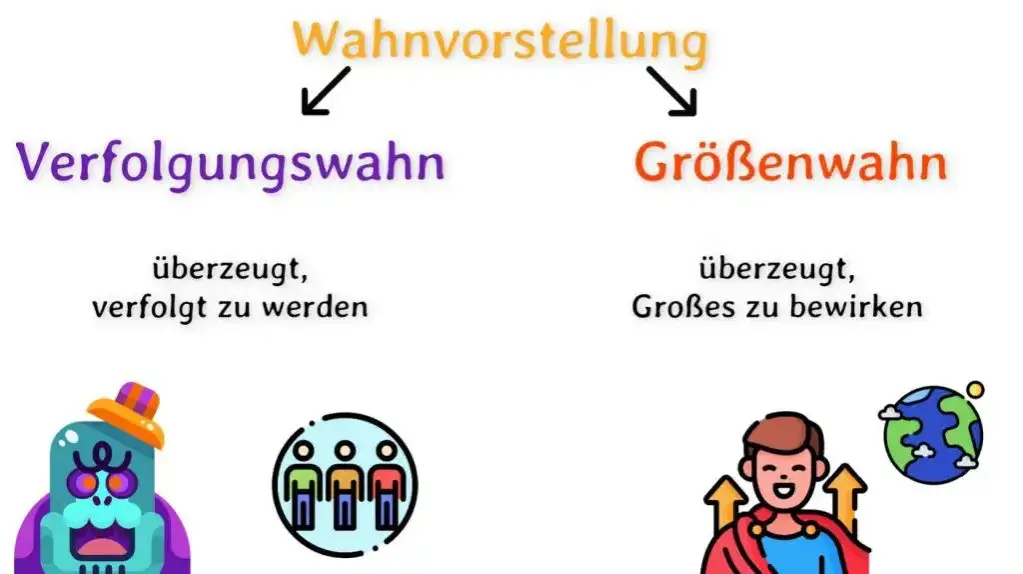 Schizophrenie Symptome und die Missverständnisse über Lügen