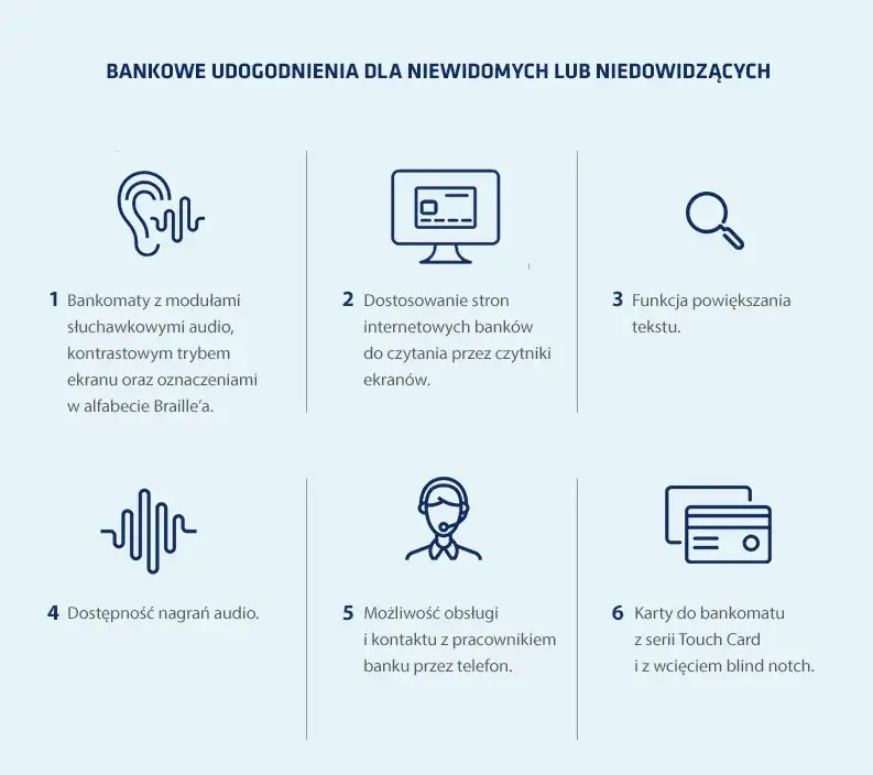 Pomoce dla osób niewidomych: Ułatw sobie codzienne życie z nowymi technologiami