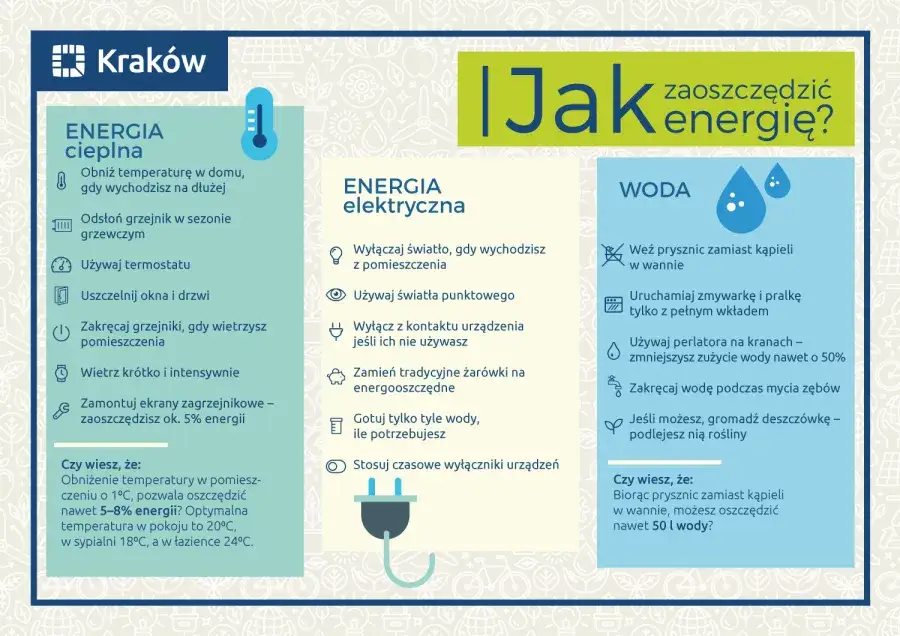 Oszczędzaj energię elektryczną w domu - 15 genialnych sposobów