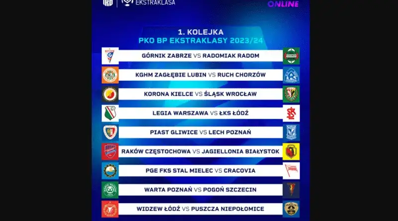 Kiedy następna kolejka ekstraklasy? Sprawdź daty i mecze!