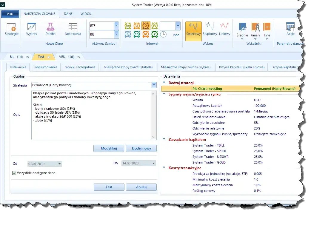 Jak zbudować system transakcyjny? Inwestuj bez emocji!
