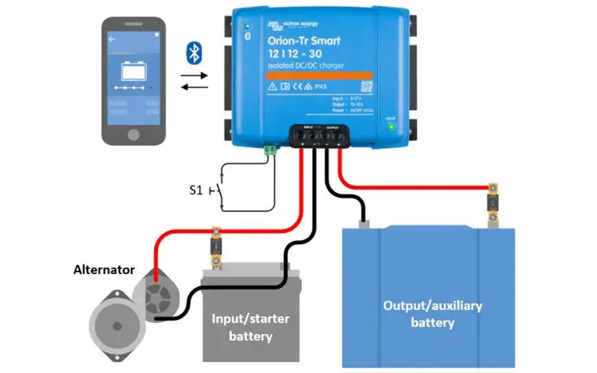 Jakim prądem alternator ładuje akumulator i co musisz wiedzieć