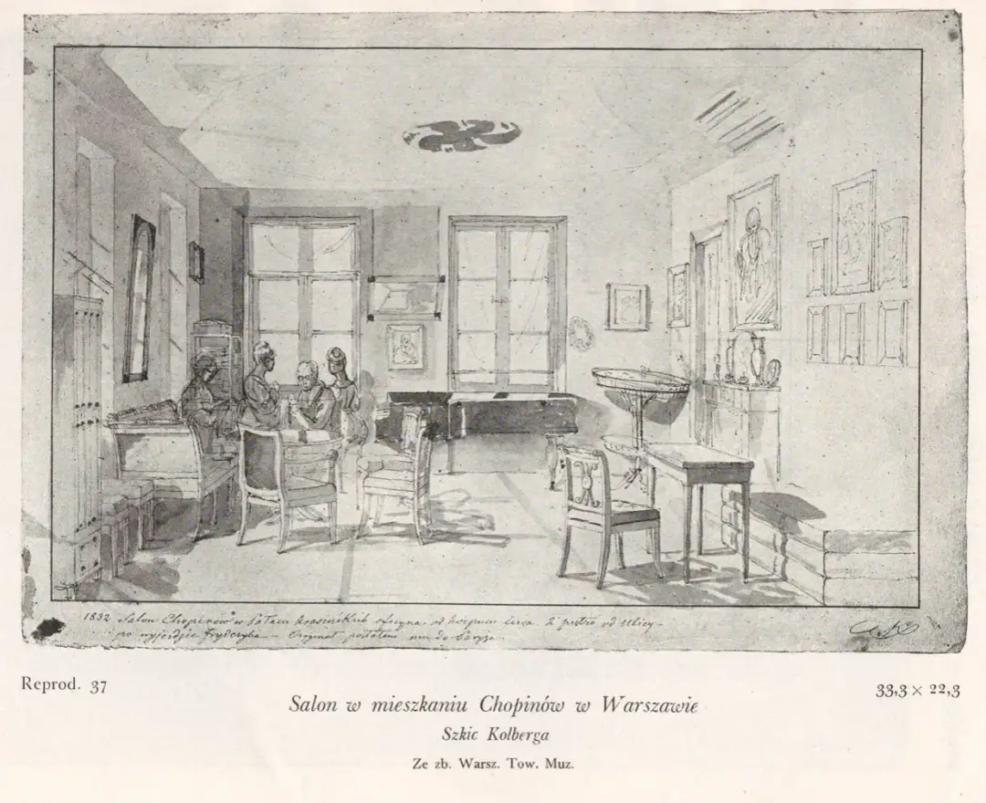 Gdzie odbył się pierwszy koncert Fryderyka Chopina i dlaczego to ważne?