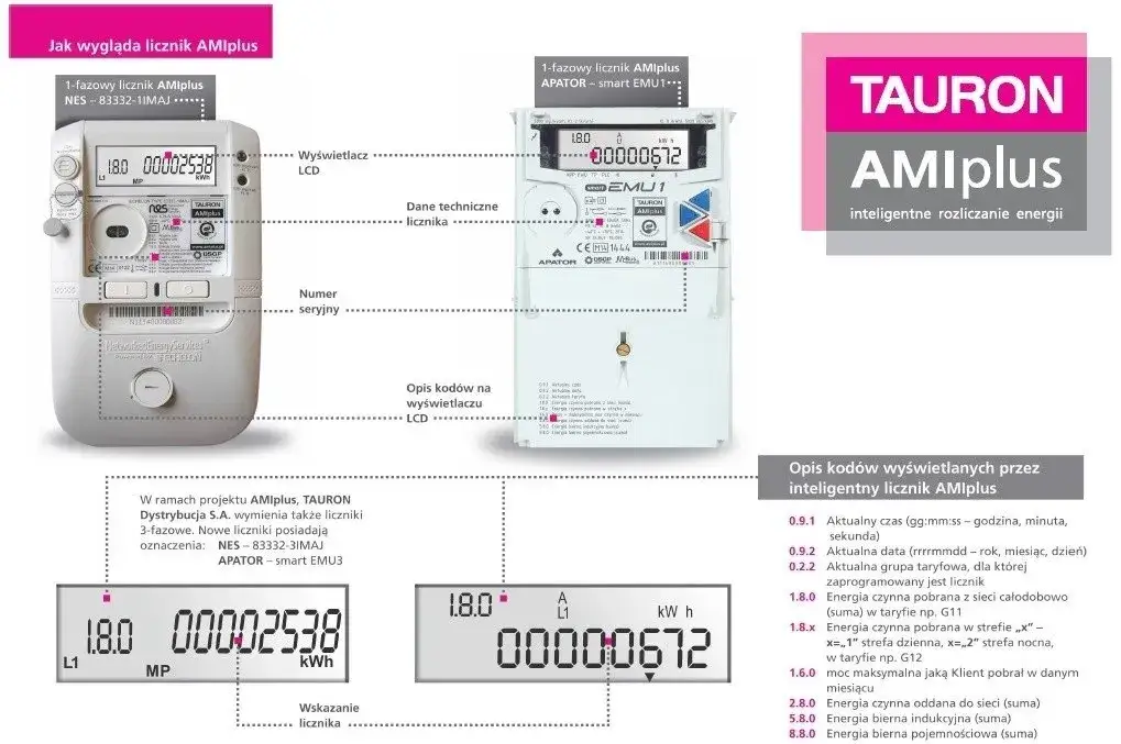 Gdzie Jest Numer Licznika Tauron - Lokalizacja i Odczyt Numeru Licznika