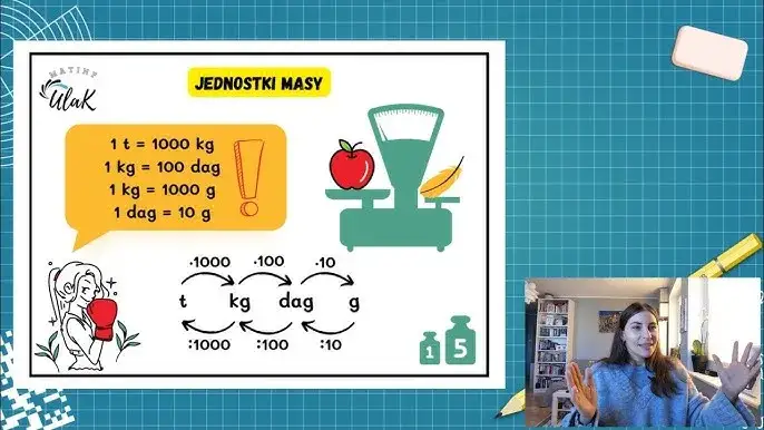 20 kg ile to gramów: Prosty sposób przeliczania jednostek wagi
