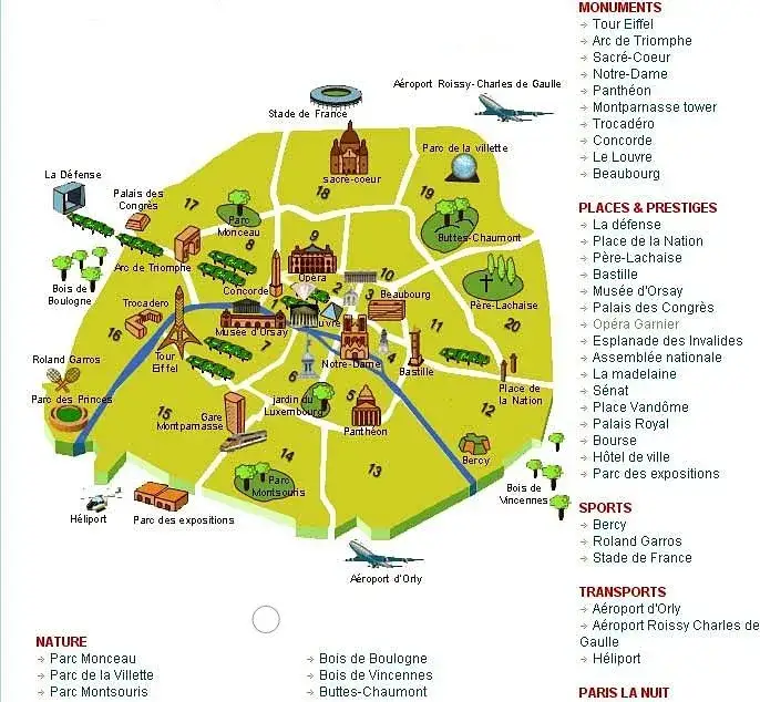 Parigi: la mappa definitiva per itinerari e visita senza stress