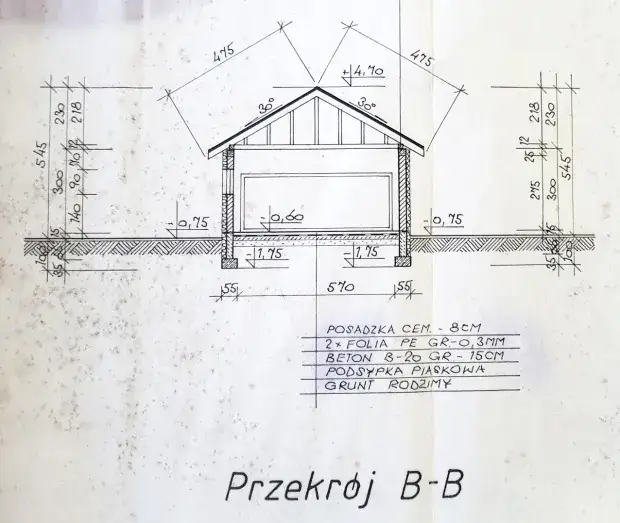 Jaką grubość wylewki w garażu wybrać? Kluczowe informacje i porady