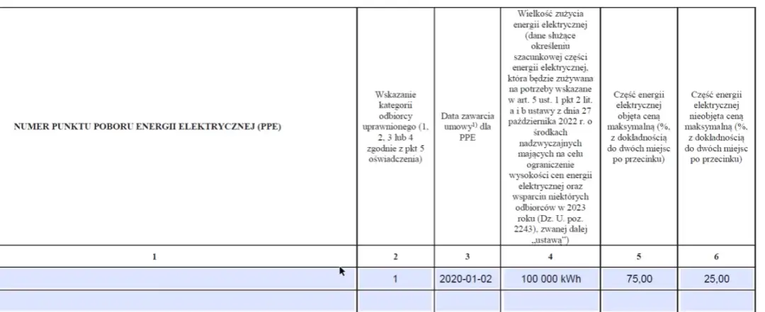Oświadczenie o cenie prądu: Złóż do 30.06.2026 bez pomyłek!