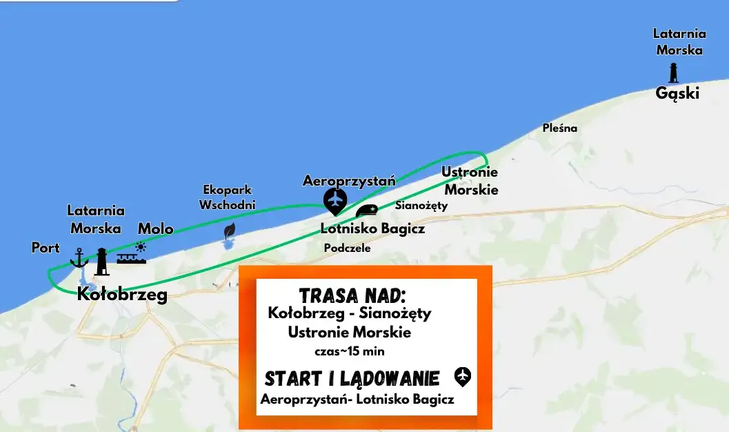 Ustronie Morskie Kołobrzeg ile km? Sprawdź, jak szybko dojedziesz!
