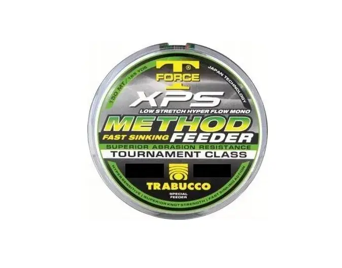 Ile kosztuje żyłka do wędki? Ceny, które Cię zaskoczą!