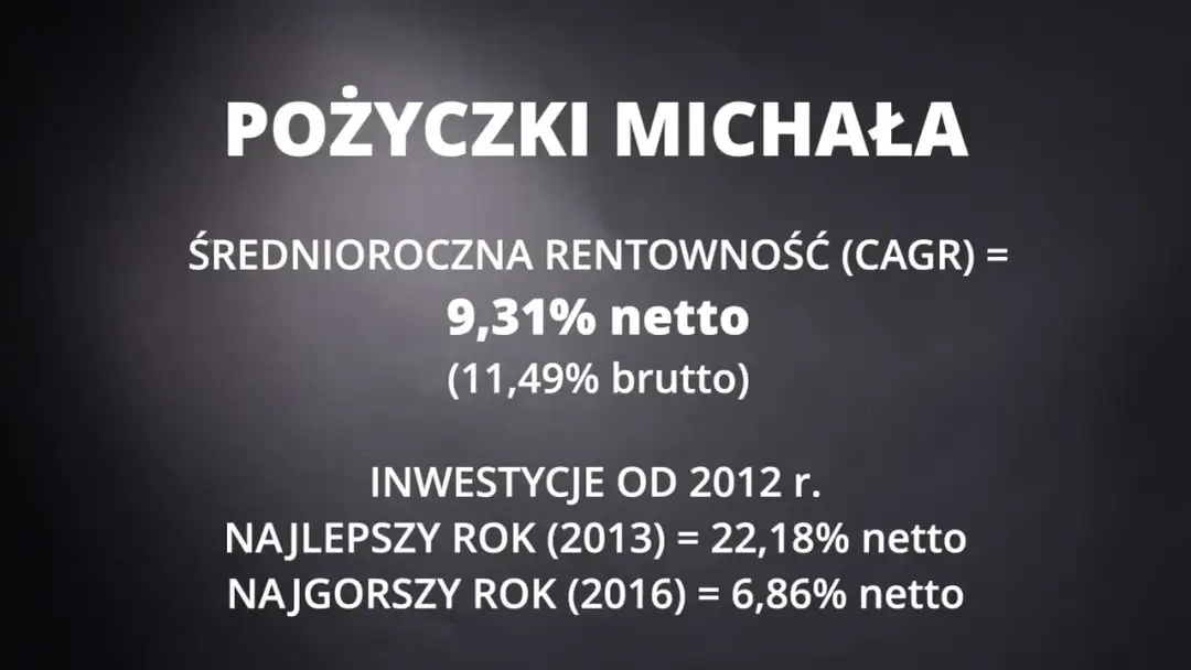 Aktywa inwestycyjne: Co to? Twój przewodnik po pomnażaniu kapitału