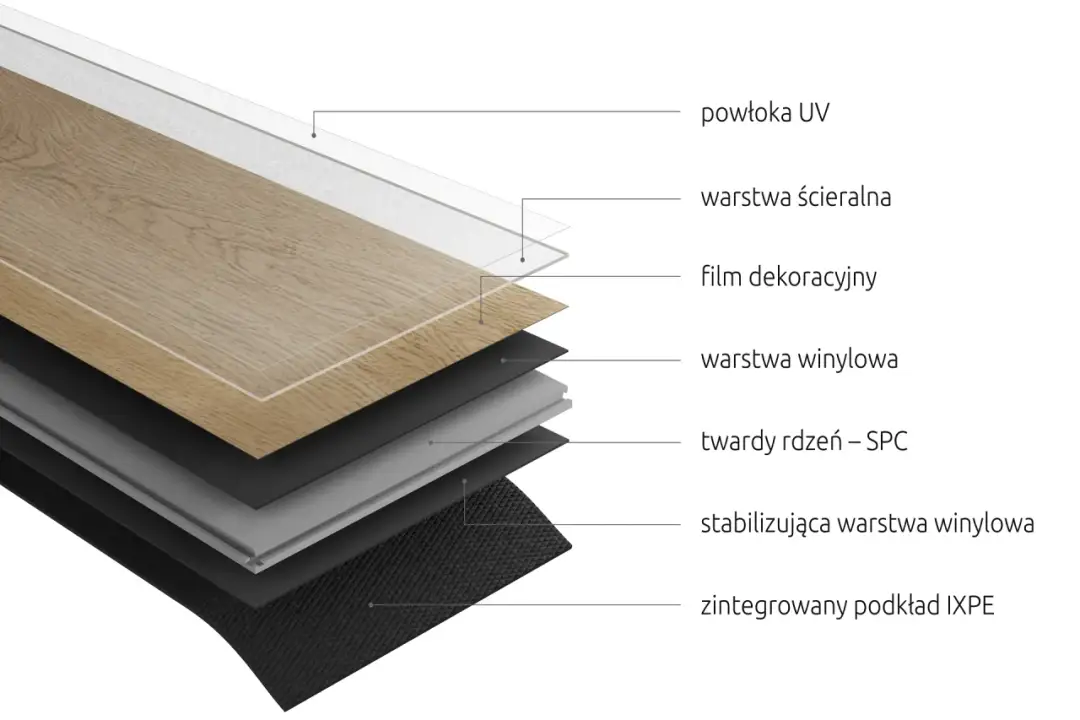 Jakie panele winylowe wybrać? LVT, SPC, montaż Pełny poradnik