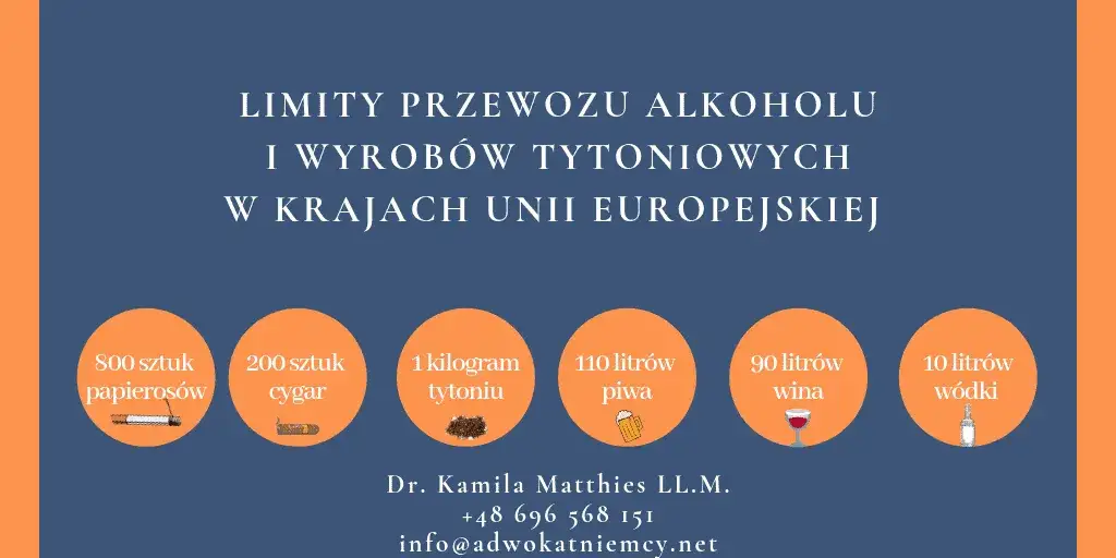 Ile wódki można przewieźć do Niemiec bez cła i konsekwencji?