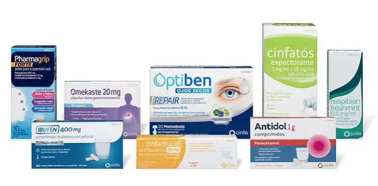 Listado de medicamentos sin receta médica para aliviar tus dolencias