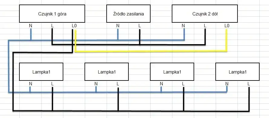 Czujnik ruchu Bemko jak podłączyć - uniknij najczęstszych błędów