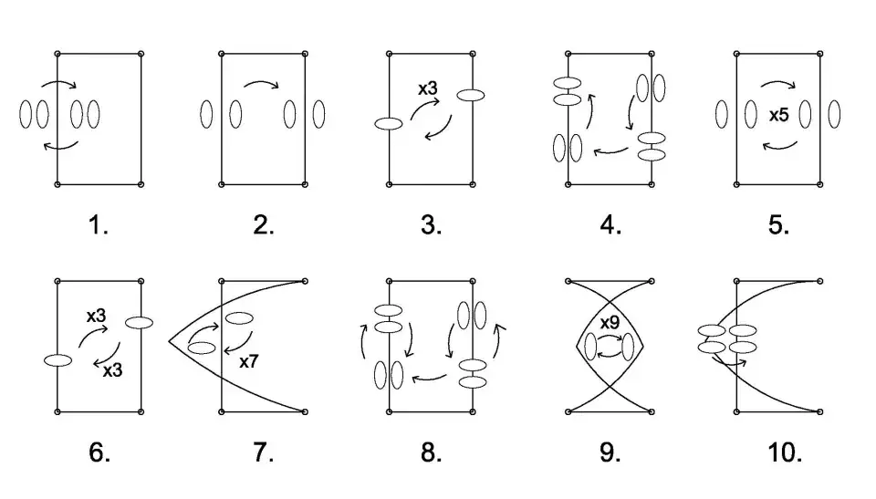 Poznaj najlepsze zasady jak się gra w gumę: kompletny poradnik od podstaw