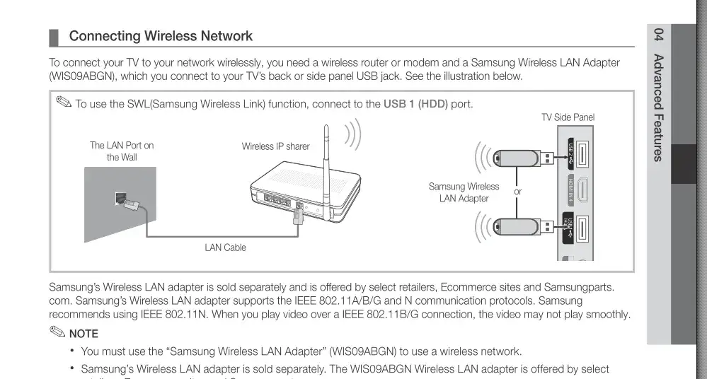 Jak podłączyć telewizor Samsung do internetu przez WiFi bez problemów