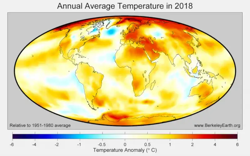 Jak możemy chronić klimat? Skuteczne działania, które zmieniają świat