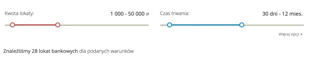 Ile wynosi oprocentowanie lokaty? Sprawdź najlepsze oferty banków
