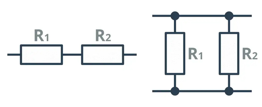 Podłącz dwa zraszacze: Równolegle czy szeregowo? Sekrety ciśnienia.