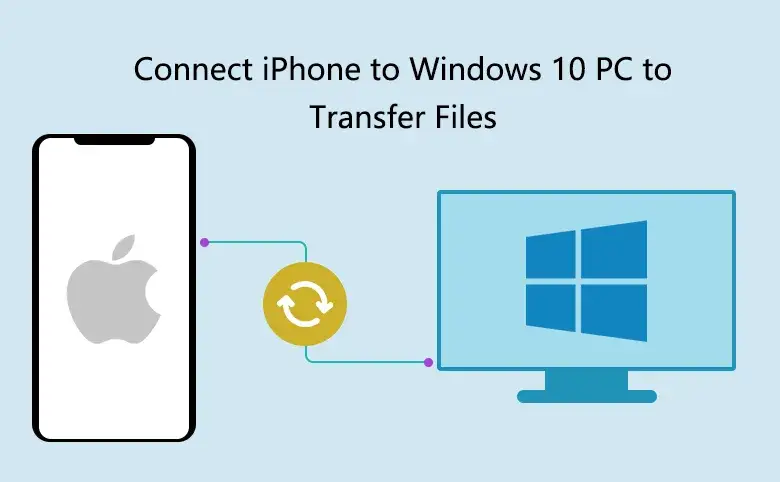 Jak połączyć iPhone z Windows? USB i Wi-Fi, transfer i backup