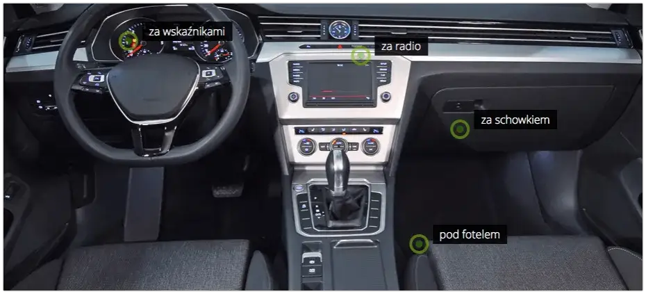 Gdzie zamontować antenę GPS w samochodzie, aby uniknąć problemów z sygnałem