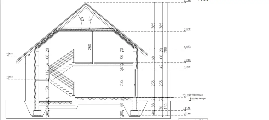 Poziom zero budynku: Poradnik, jak uniknąć kosztownych błędów