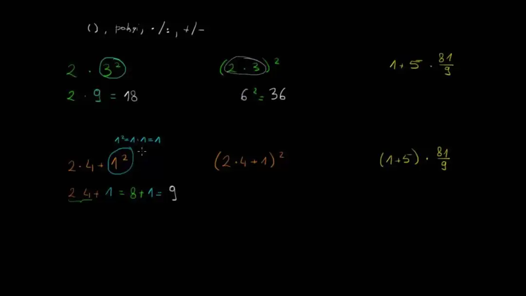 Nawias kwadratowy w matematyce: klucz do poprawnej kolejności działań